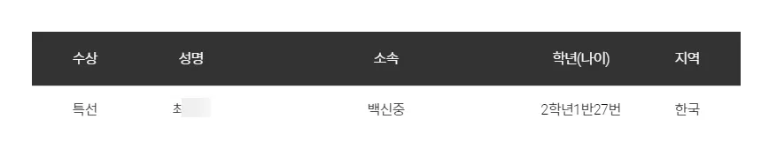 표현력과 묘사가 풍부해진 2026년 초6 최근 작품